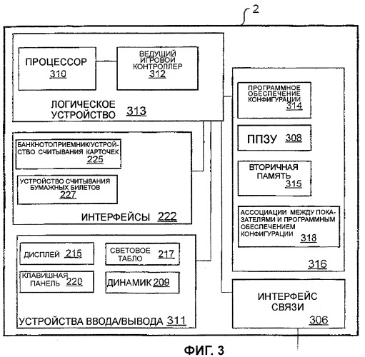 Управление конфигурацией на основе сканирования в игровой среде (патент 2343552)