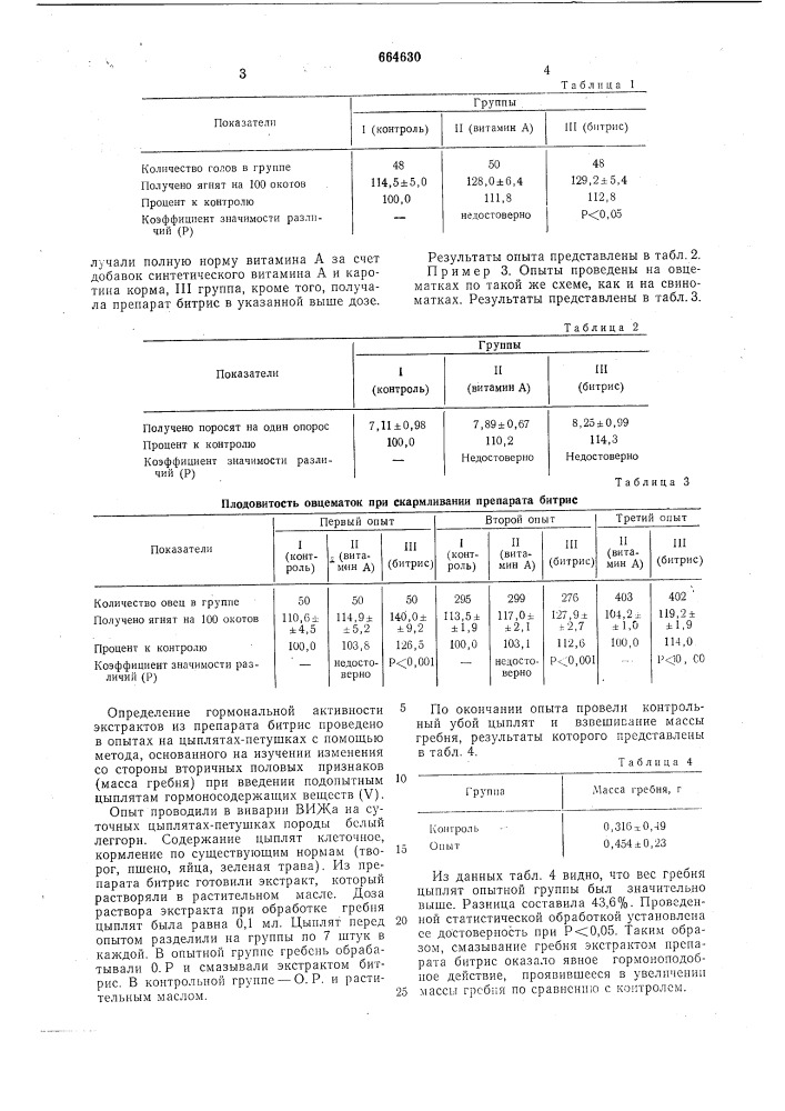 Способ повышения плодовитости животных (патент 664630)