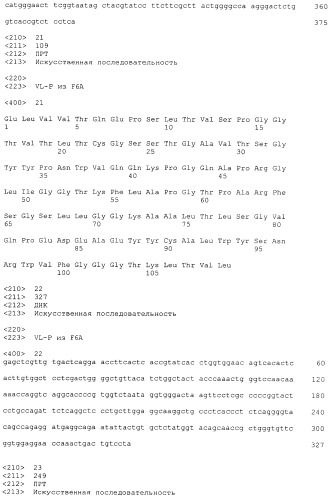 Pscaxcd3, cd19xcd3, c-metxcd3, эндосиалинxcd3, epcamxcd3, igf-1rxcd3 или fap-альфаxcd3 биспецифическое одноцепочечное антитело с межвидовой специфичностью (патент 2547600)