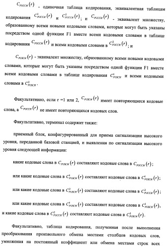 Способ и терминал для передачи обратной связью информации о состоянии канала (патент 2510135)