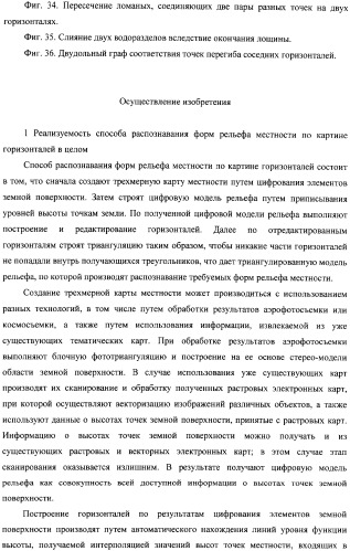 Способ распознавания форм рельефа местности по картине горизонталей (патент 2308086)