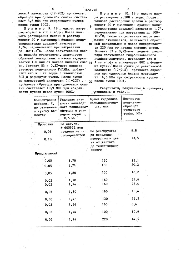 Способ производства кускового торфа из торфяных залежей низинного типа (патент 1451276)