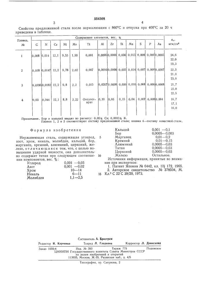 Нержавеющая сталь (патент 554308)