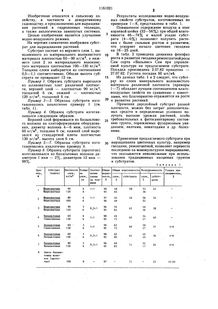 Субстрат для выращивания растений (патент 1161021)