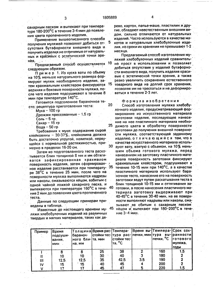 Способ изготовления муляжа хлебобулочного изделия (патент 1805889)