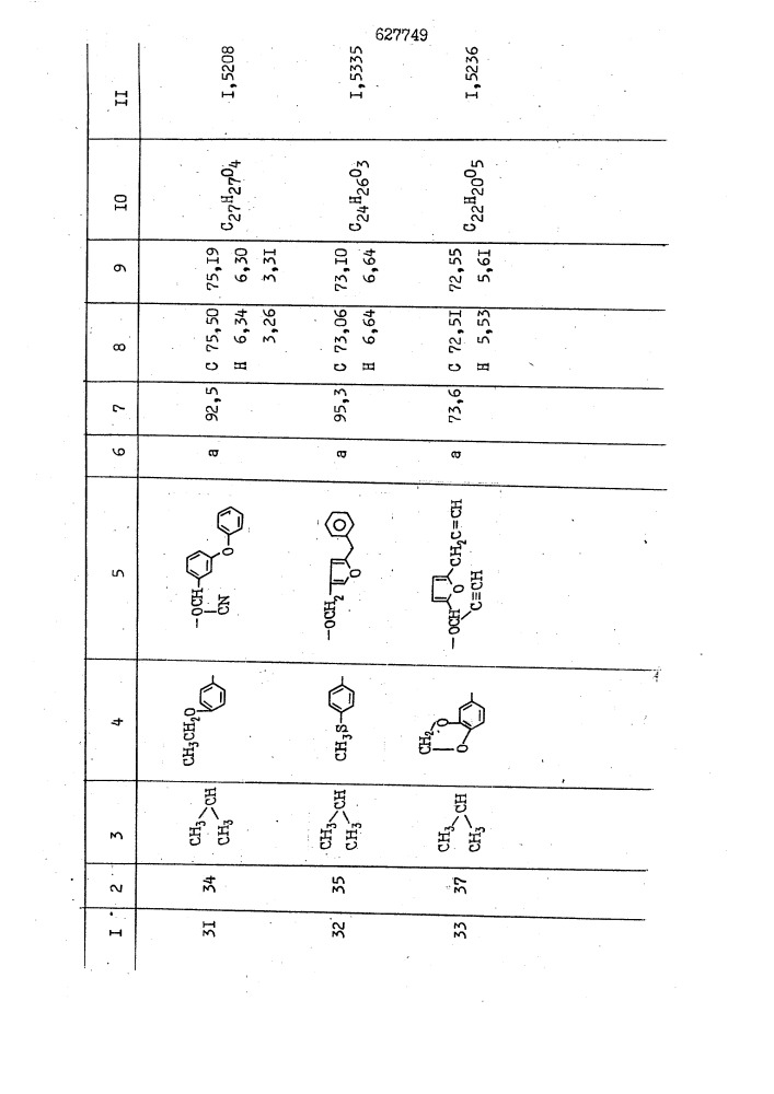 Способ получения производных уксусных кислот (патент 627749)
