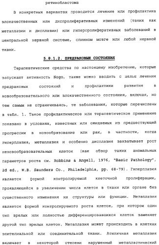 Поликлональное антитело против nogo, фармацевтическая композиция и применение антитела для изготовления лекарственного средства (патент 2432364)