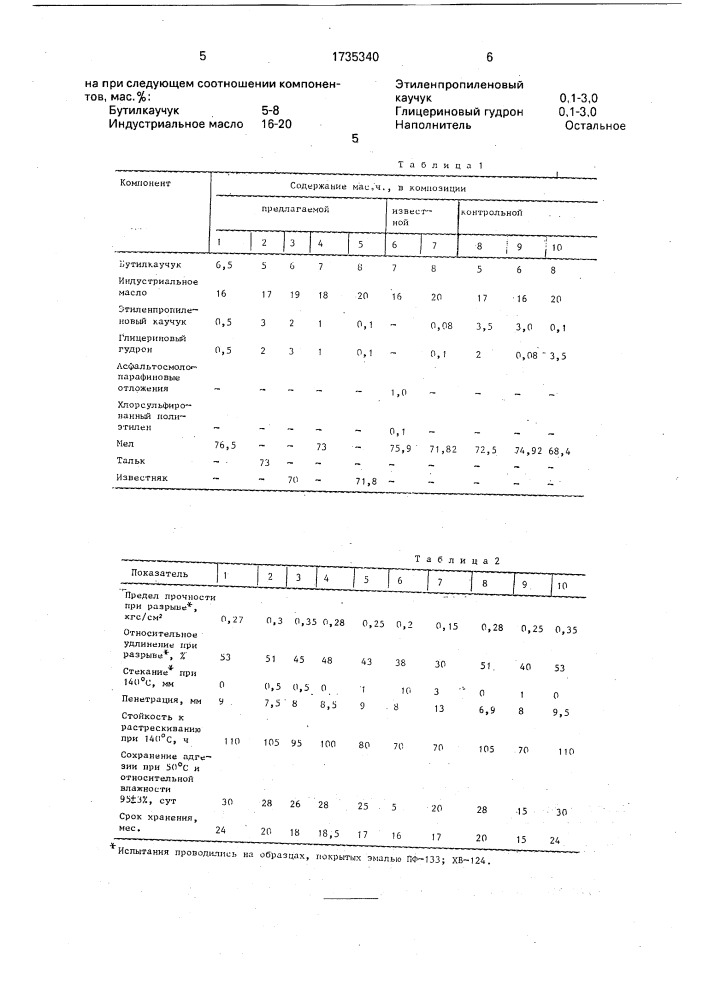 Герметизирующая композиция (патент 1735340)