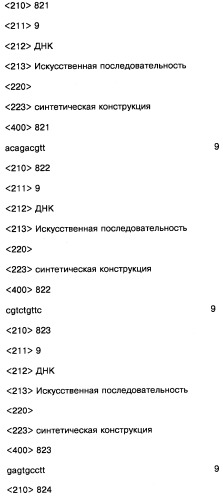 Соединение, содержащее кодирующий олигонуклеотид, способ его получения, библиотека соединений, способ ее получения, способ идентификации соединения, связывающегося с биологической мишенью (варианты) (патент 2459869)