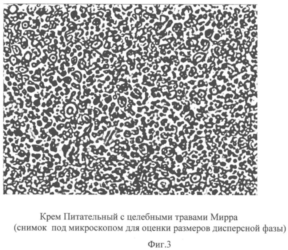 Способ получения эмульсионного косметического средства (патент 2422129)