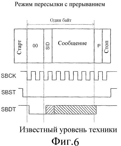 Совместимость однопроводной и трехпроводной шин (патент 2352980)