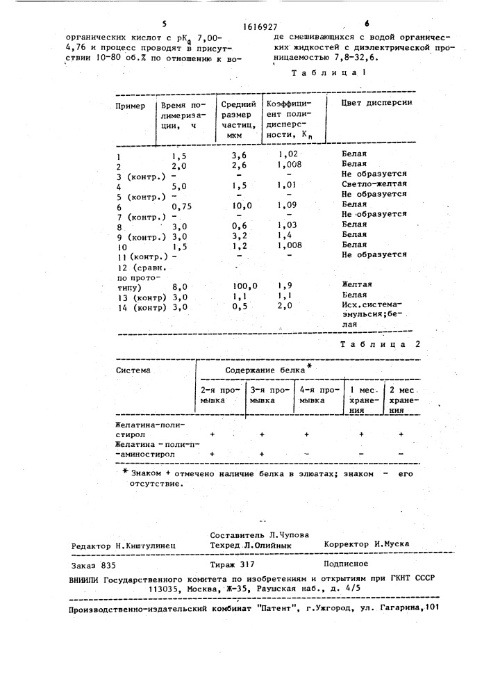 Способ получения дисперсии полипарааминостирола (патент 1616927)