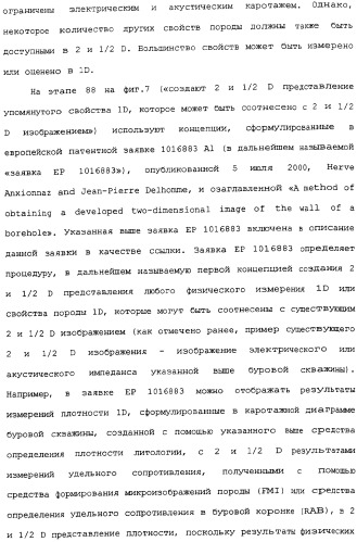 Генерация и отображение виртуального керна и виртуального образца керна, связанного с выбранной частью виртуального керна (патент 2366985)