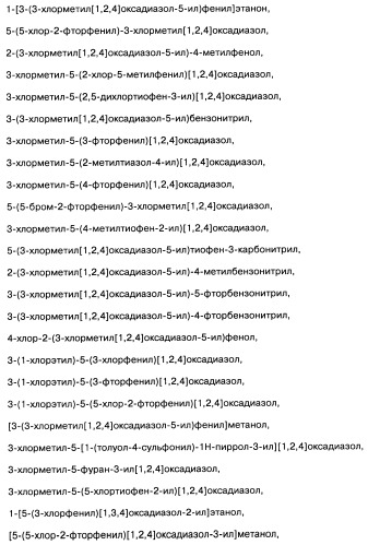 [1,2,4]оксадиазолы (варианты), способ их получения, фармацевтическая композиция и способ ингибирования активации метаботропных глютаматных рецепторов-5 (патент 2352568)