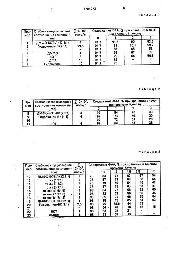 Способ стабилизации фенилацетальдегида (патент 1705273)