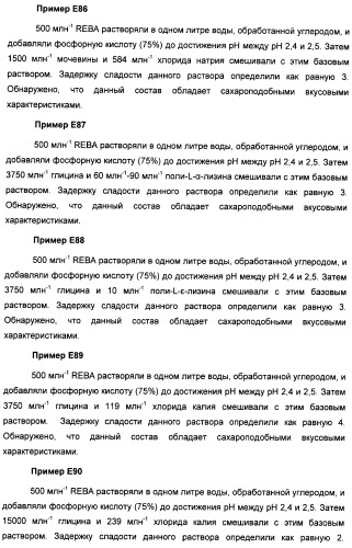 Композиции натурального интенсивного подсластителя с улучшенным временным параметром и(или) корригирующим параметром, способы их приготовления и их применения (патент 2459434)