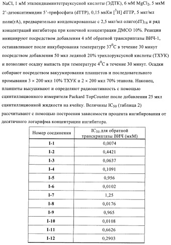 Производные бензилтриазолона в качестве ненуклеозидных ингибиторов обратной транскриптазы (патент 2394028)