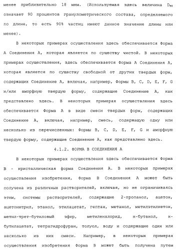 Твердые формы, содержащие (+)-2-[1-(3-этокси-4-метоксифенил)-2-метилсульфонилэтил]-4-ацетиламиноизоиндолин-1, 3-дион, их композиции и применение (патент 2471782)