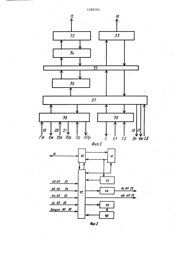 Устройство для сопряжения центрального процессора с группой арифметических процессоров (патент 1288704)