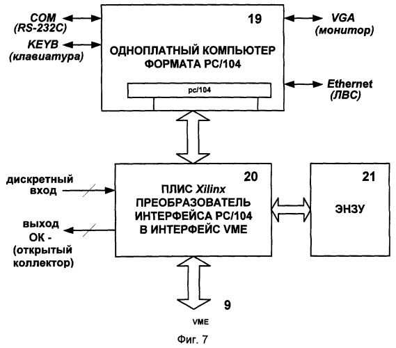 Комплекс программно-аппаратных средств автоматизации управления технологическими процессами (патент 2279117)