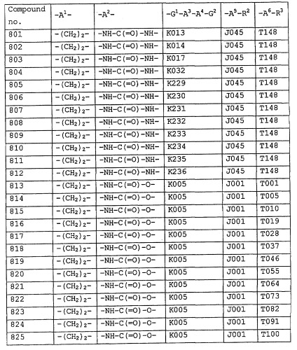 Пирролопиримидиноновые производные (патент 2358975)