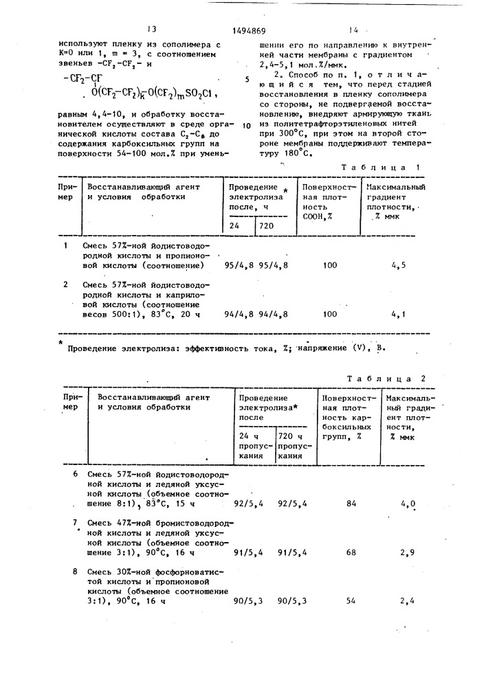 Способ получения фторированной катионообменной мембраны (патент 1494869)