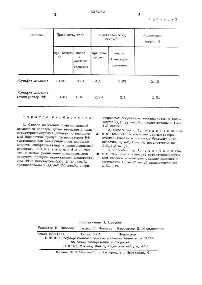 Способ получения гранулированной аммиачной селитры (патент 525652)