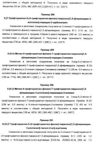 Производные ацетиленил-пиразоло-пиримидина в качестве антагонистов mglur2 (патент 2412943)