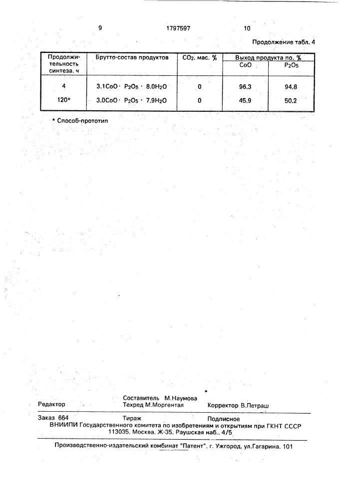 Способ получения фосфата кобальта /ii/ октагидрата (патент 1797597)