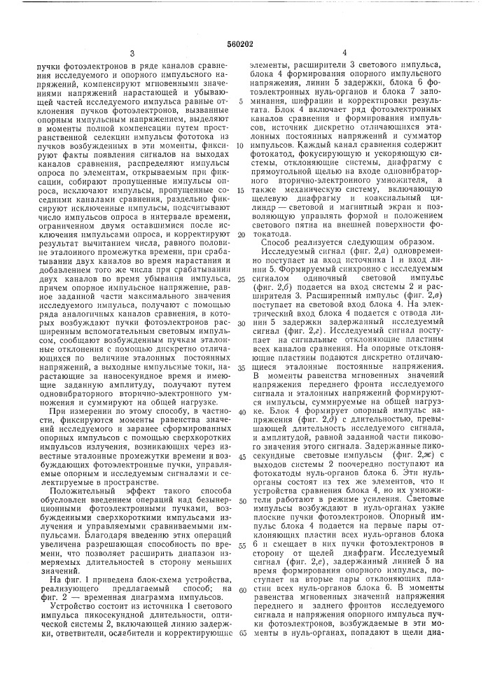 Способ цифрового измерения длительности электрического импульса (патент 560202)