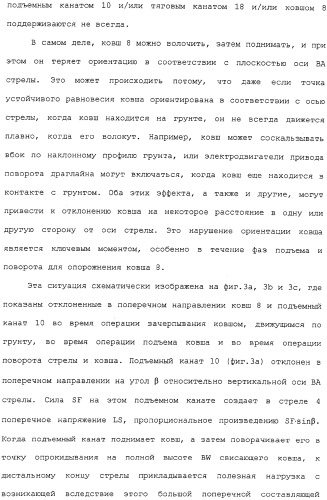 Способ и устройство для мониторинга режима нагрузки драглайна или электрического одноковшового экскаватора (патент 2311511)