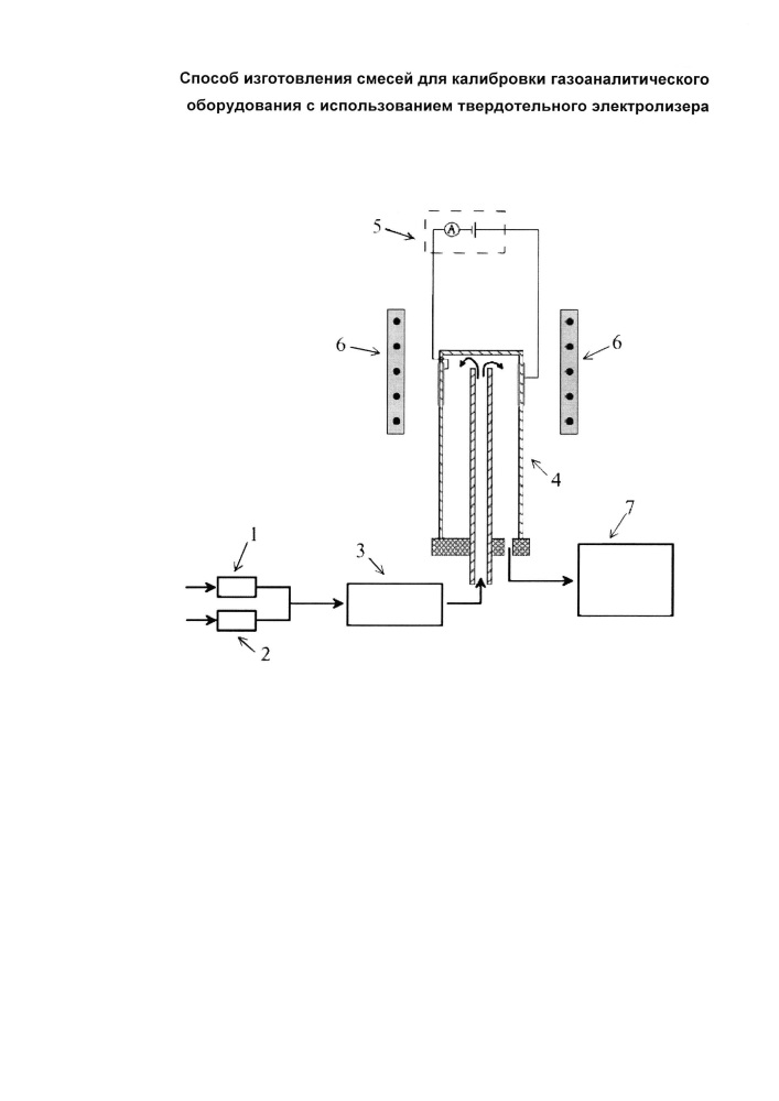 Способ изготовления смесей для калибровки газоаналитического оборудования с использованием твердотельного электролизера (патент 2661074)