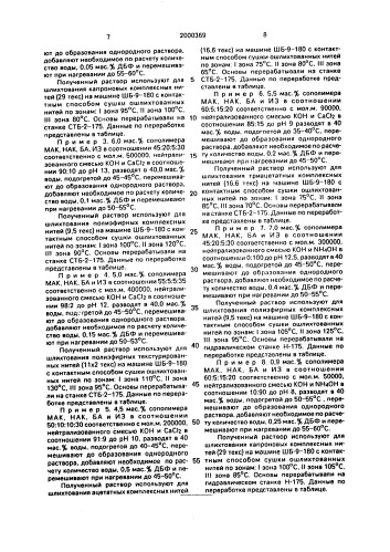 Состав для шлихтования химических нитей (патент 2000369)