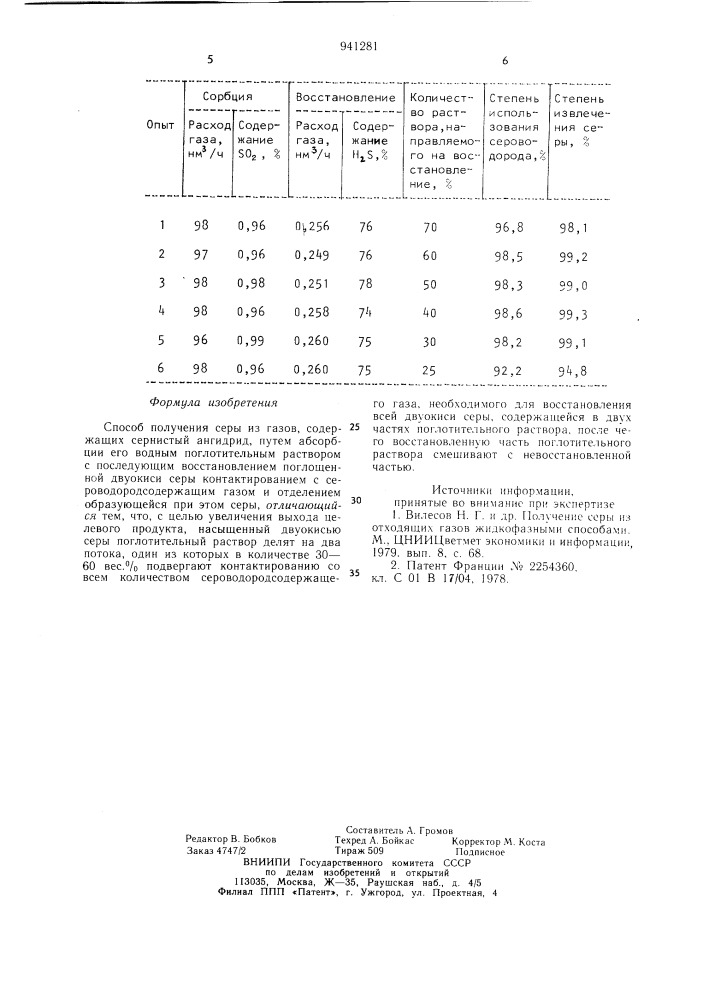 Способ получения серы из газов (патент 941281)