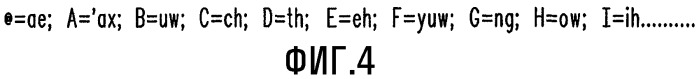 Преобразование буквы в звук для синтезированного произношения сегмента текста (патент 2320026)