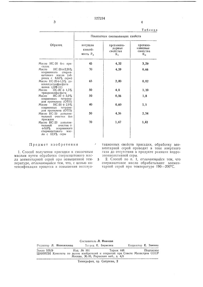 Озиая пдтентйо-тгхпн^еоншi 5г1рлг to t»-'"^ i (патент 327234)