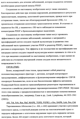 Соединения и композиции 5-(4-(галогеналкокси)фенил)пиримидин-2-амина в качестве ингибиторов киназ (патент 2455288)