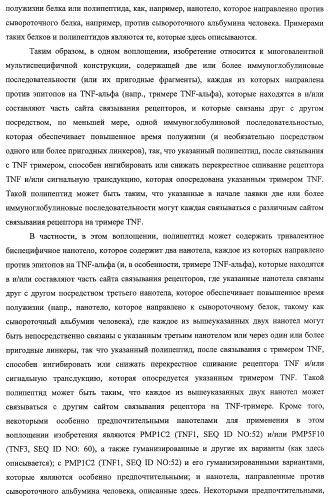 Улучшенные нанотела против фактора некроза опухоли-альфа (патент 2464276)