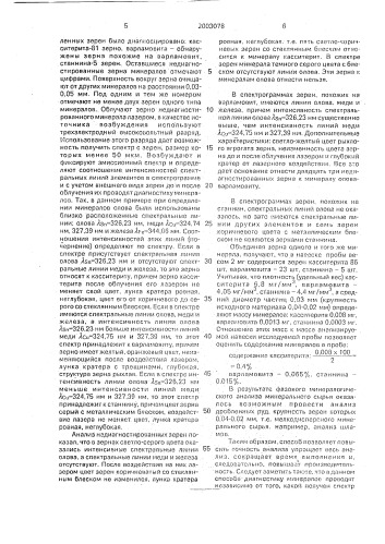 Способ фазового минералогического анализа минерального сырья (патент 2003078)