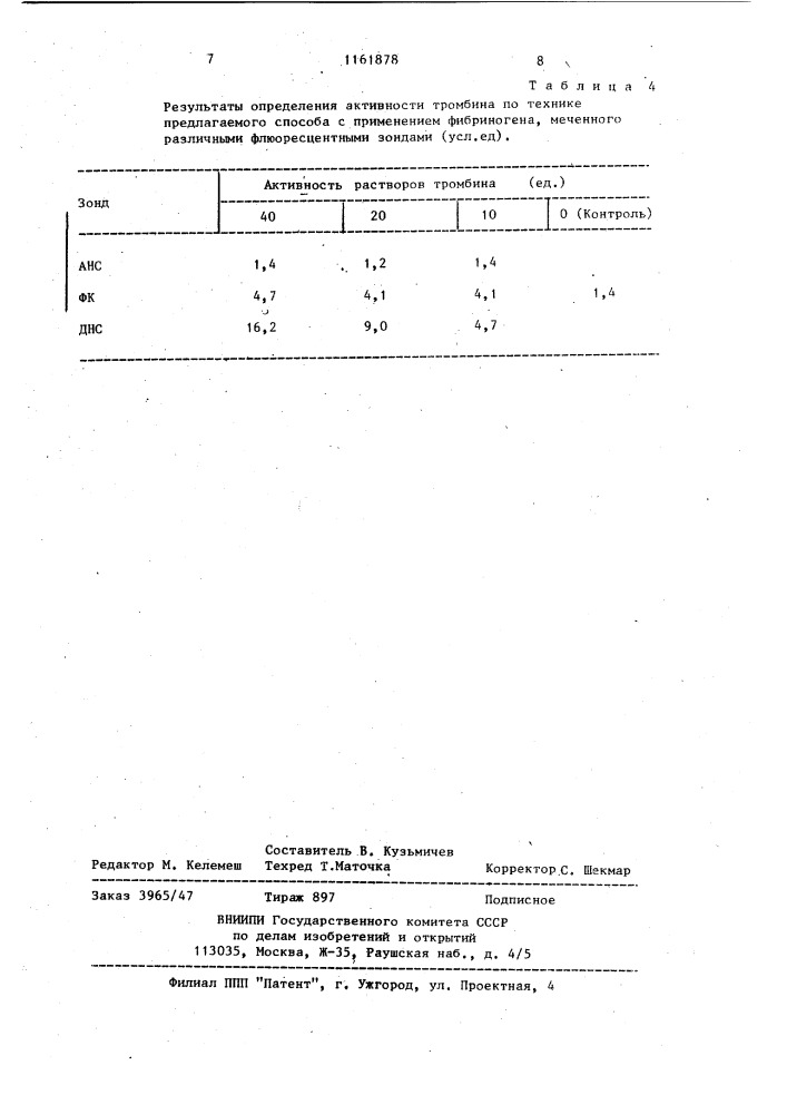 Способ определения активности тромбина (патент 1161878)