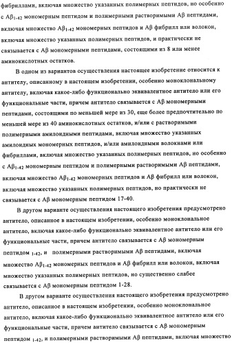 Применение антитела против амилоида-бета при глазных заболеваниях (патент 2482876)