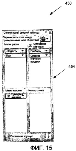 Фильтрующий интерфейс пользователя для сводной таблицы данных (патент 2433449)