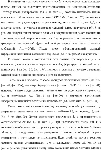 Способ защиты вычислительной сети (варианты) (патент 2325694)