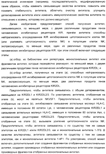 Антитела, связывающиеся с рецепторами kir2dl1,-2,-3 и не связывающиеся с рецептором kir2ds4, и их терапевтическое применение (патент 2410396)