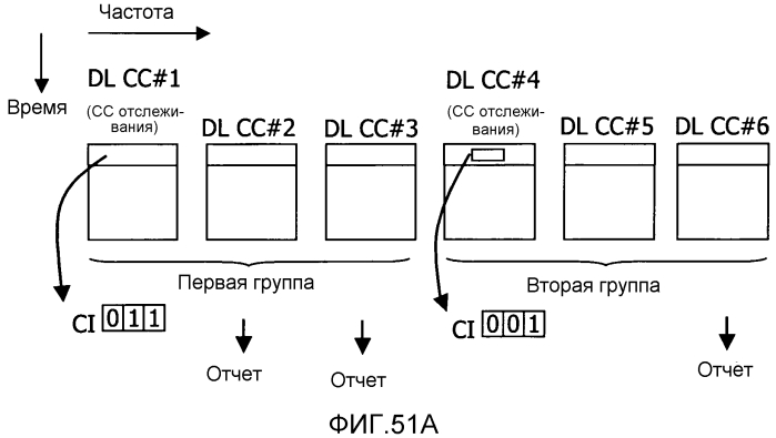 Способ радиосвязи и устройство радиосвязи (патент 2567506)