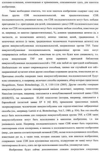 Улучшенные нанотела против фактора некроза опухоли-альфа (патент 2464276)