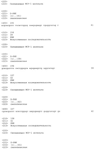 Связывающая мср-1 нуклеиновая кислота и ее применение (патент 2542973)