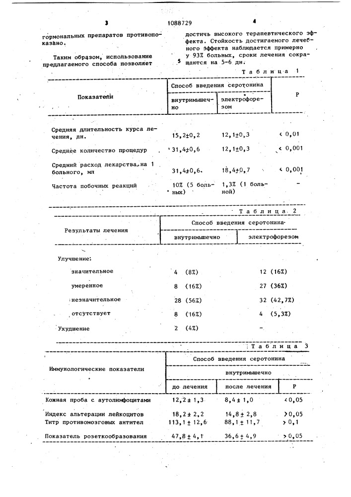 Способ лечения больных рассеянным склерозом (патент 1088729)