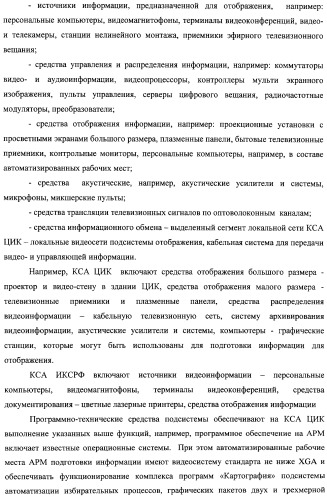 Способ подготовки и проведения голосования с помощью автоматизированной системы (патент 2312396)