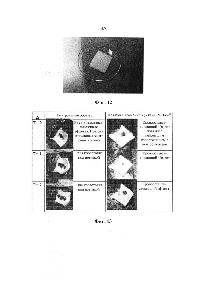 Повязка на рану с тромбином (патент 2605281)